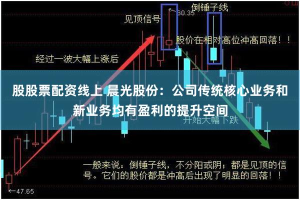 股股票配资线上 晨光股份：公司传统核心业务和新业务均有盈利的提升空间