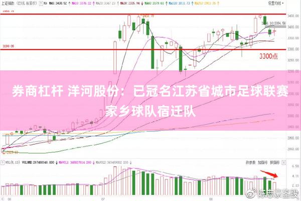 券商杠杆 洋河股份：已冠名江苏省城市足球联赛家乡球队宿迁队