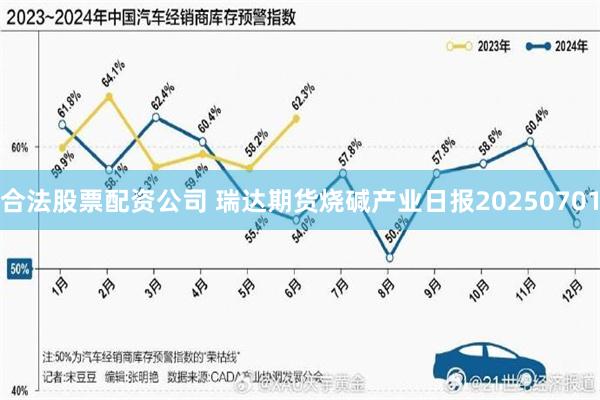 合法股票配资公司 瑞达期货烧碱产业日报20250701